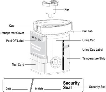 E-Z Integrated Key Cup Drug Test Diagram